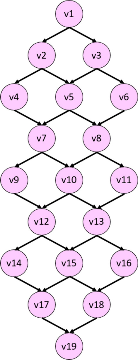 Fig. 2