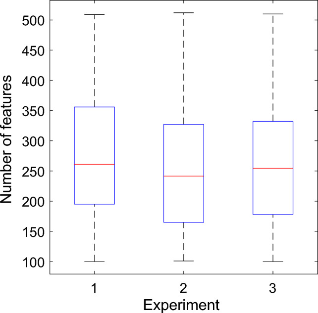 Fig. 10