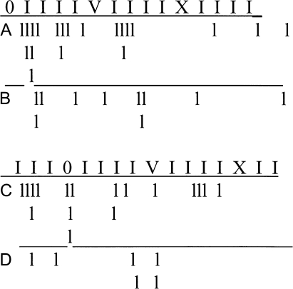 Figure 8.