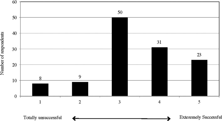 graphic file with name lsv017figj1.jpg