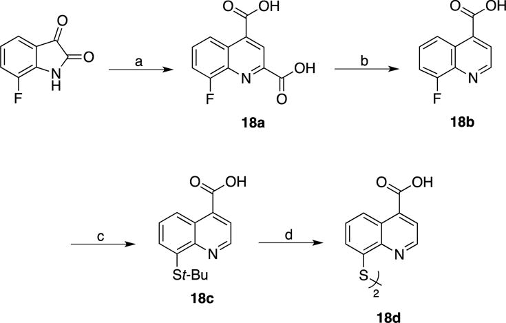 Scheme 7