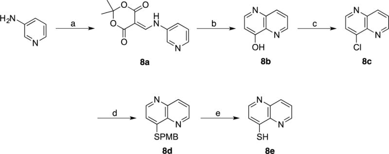 Scheme 3