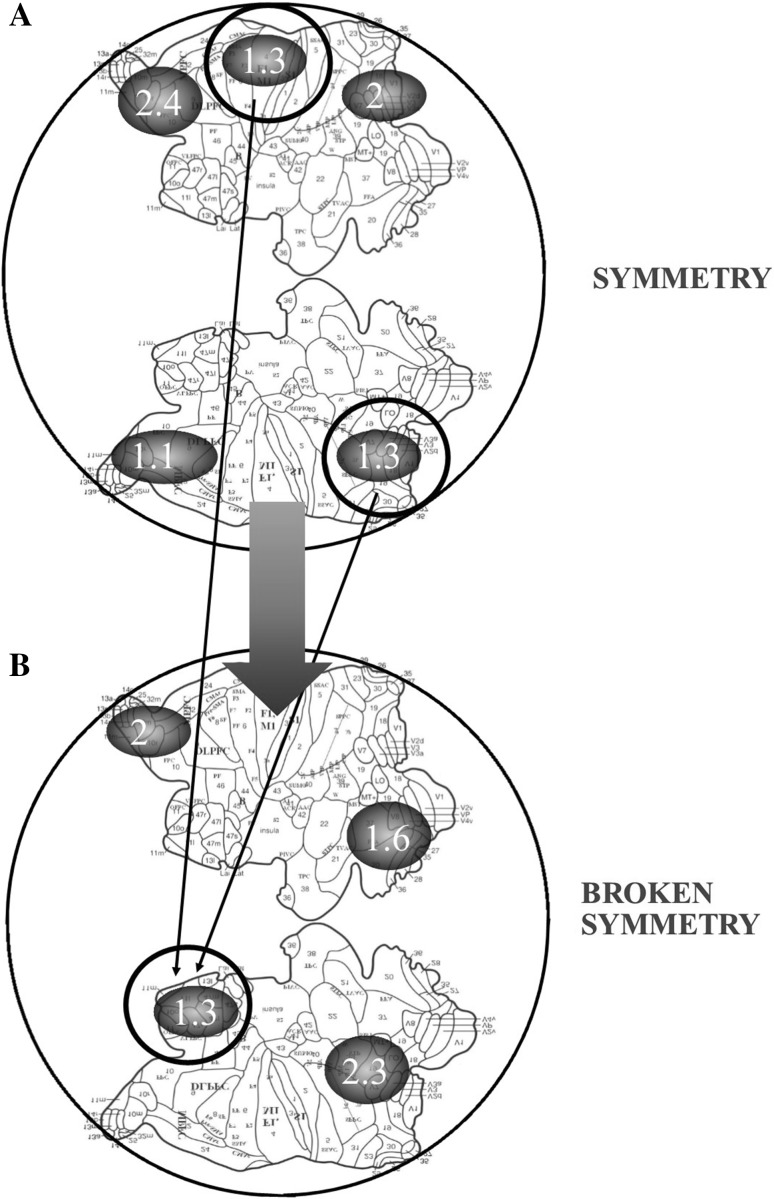 Fig. 2