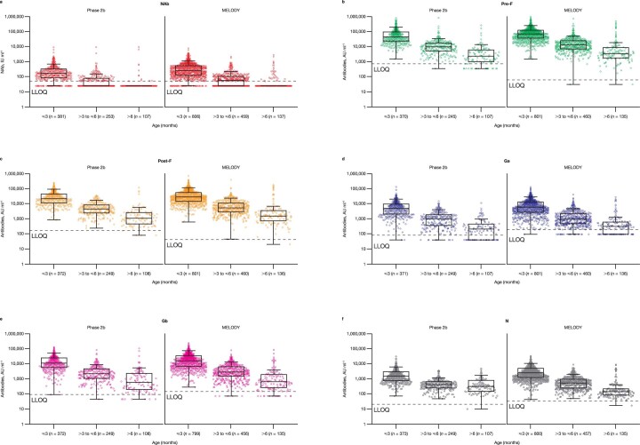 Extended Data Fig. 4