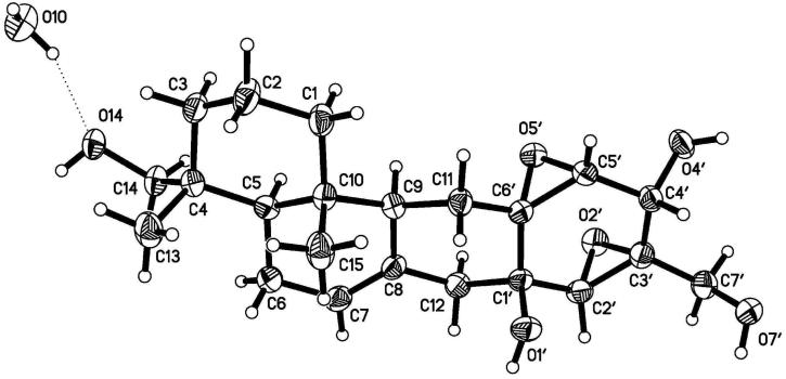 Figure 2