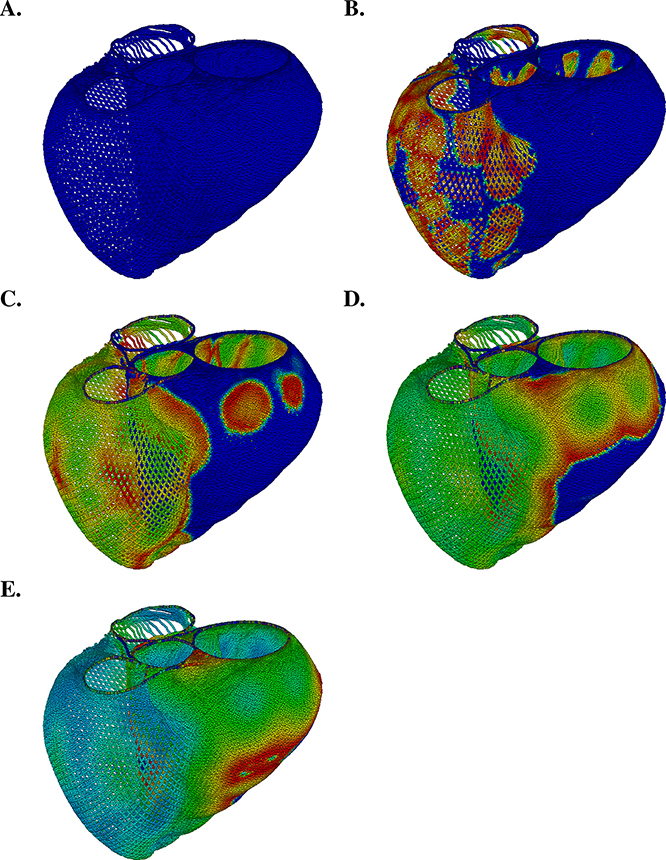 Figure 4.4.