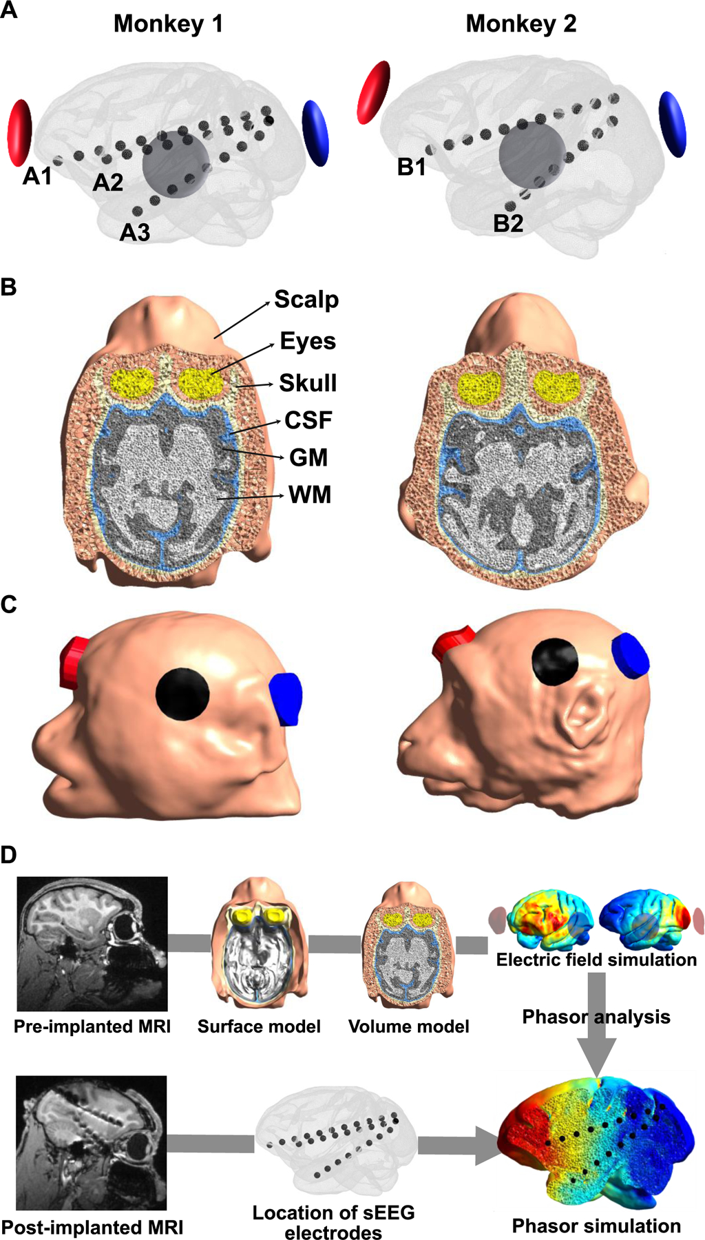 Figure. 1.