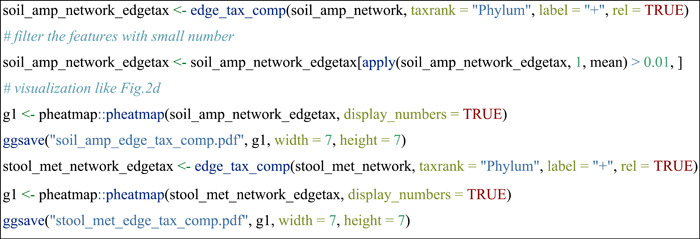 graphic file with name IMT2-2-e71-g022.jpg