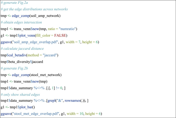 graphic file with name IMT2-2-e71-g023.jpg