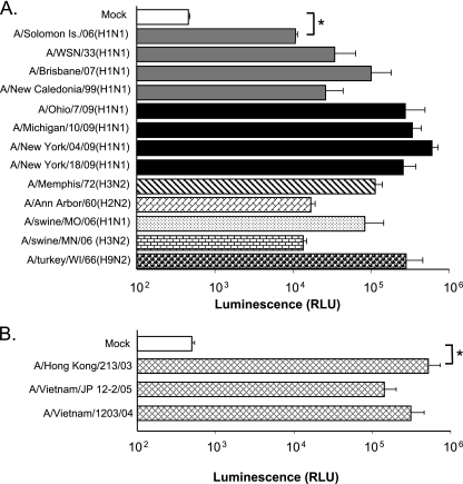 FIG. 4.