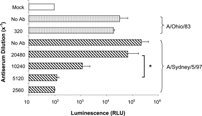 FIG. 5.