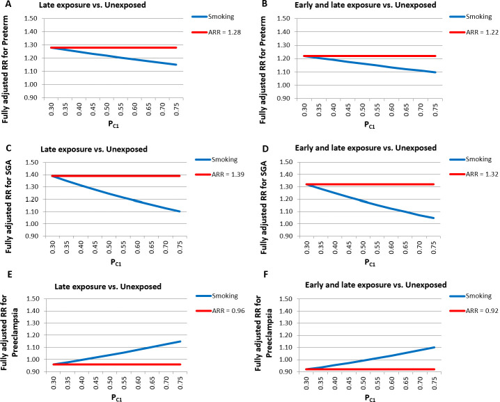 gabapentin for pregnancy