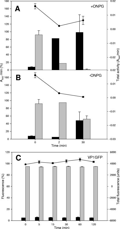 FIG. 3.