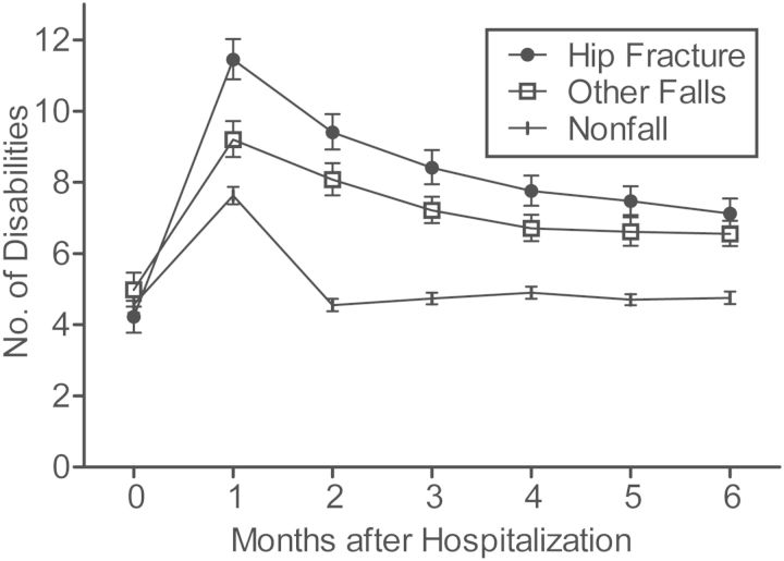 Figure 1.