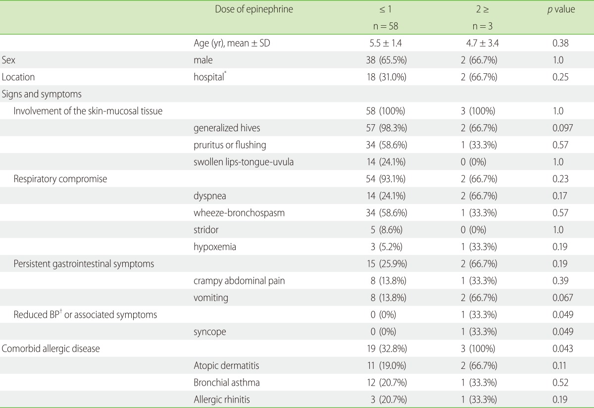 graphic file with name apa-3-106-i002.jpg