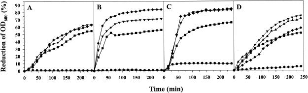 FIG. 5.