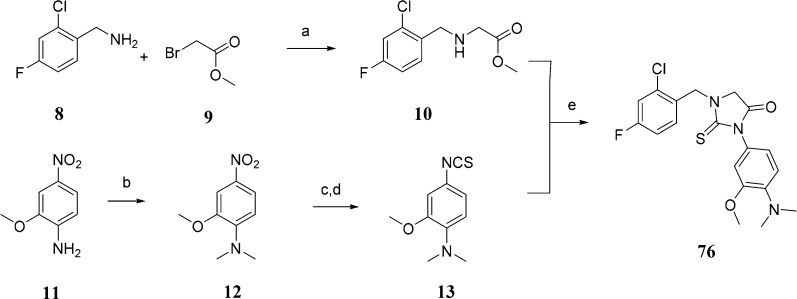 Scheme 2