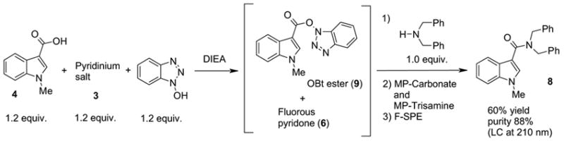 Scheme 3