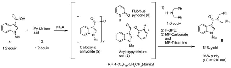 Scheme 2