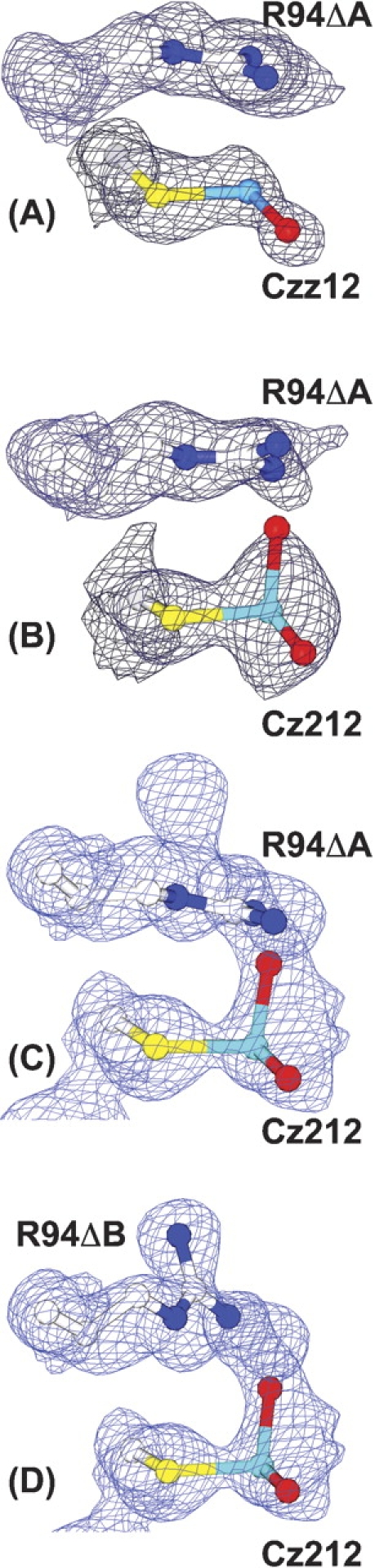 Figure 3.