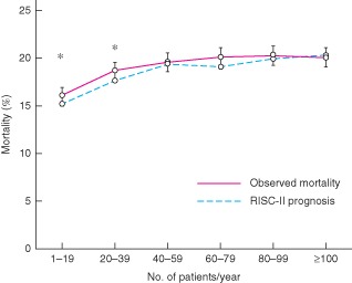 BJS-9866-FIG-0002-c