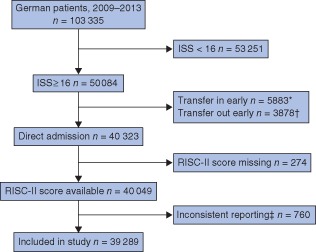 BJS-9866-FIG-0001-c