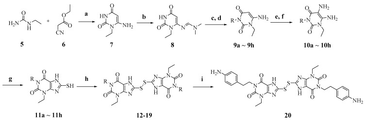 Scheme 2