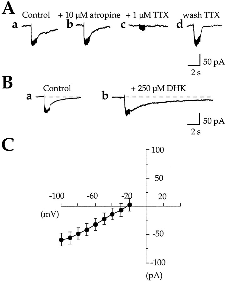 Fig. 9.