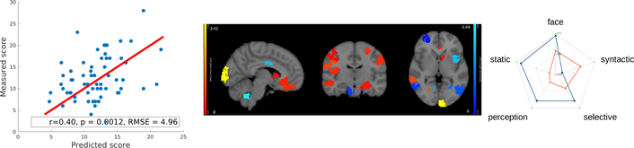 Fig.5: