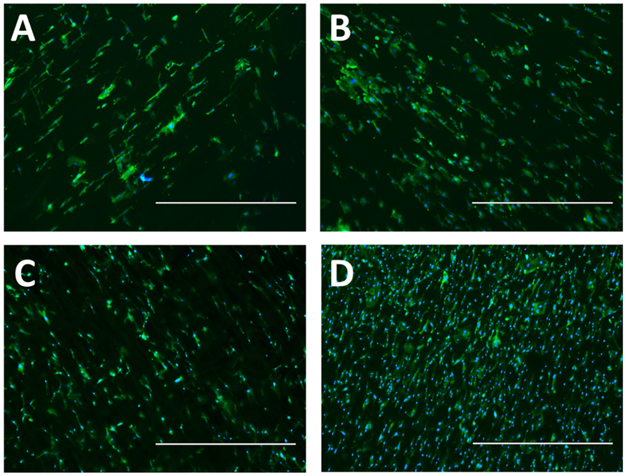 Figure 9.