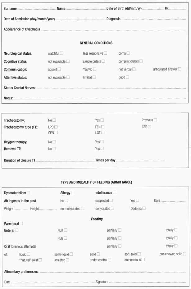 Table I