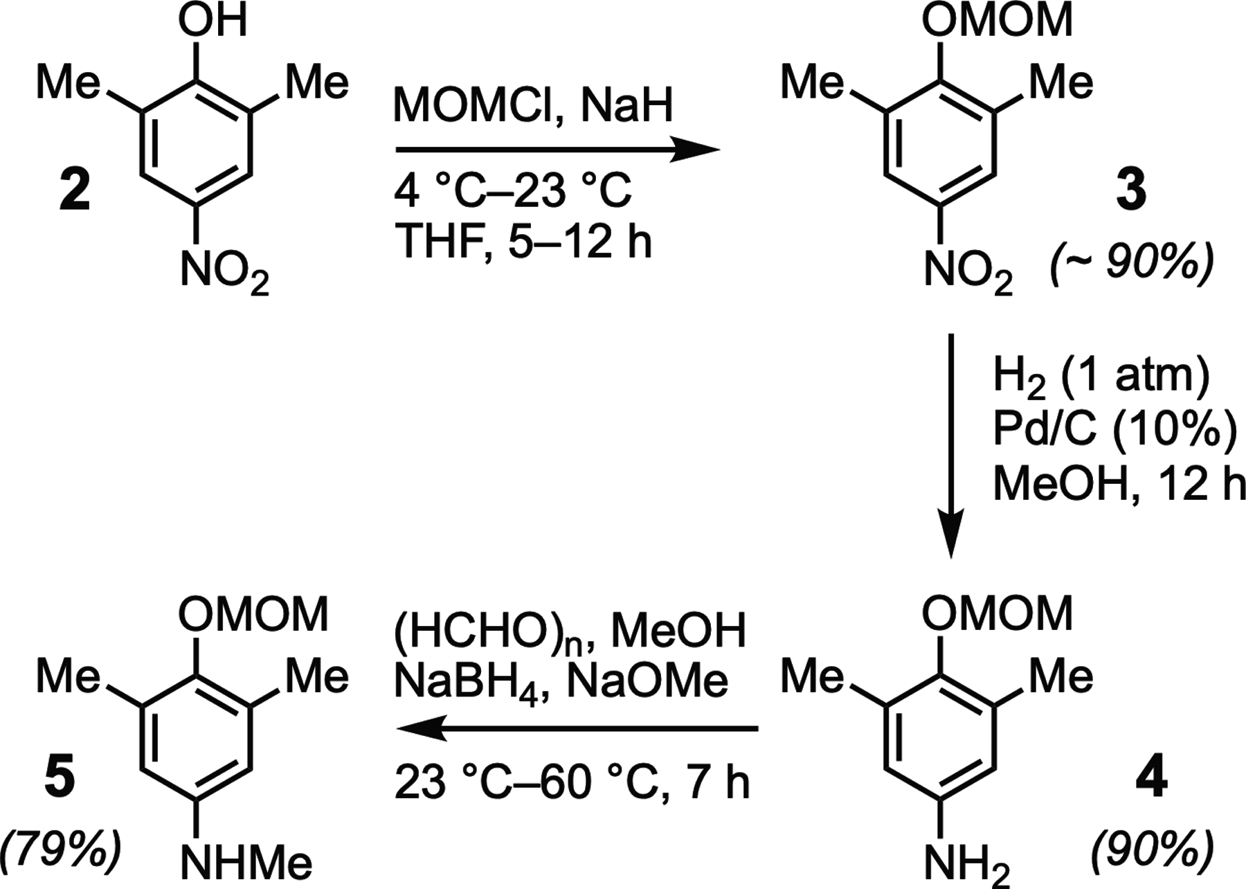 Fig. 4