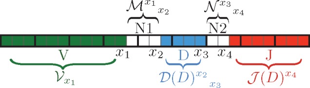 Fig. 1.