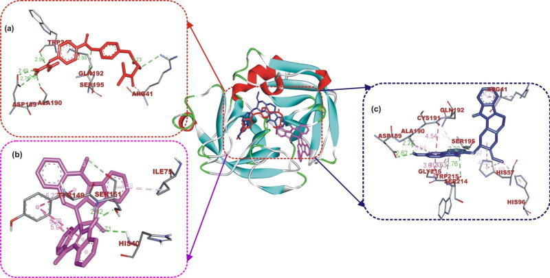 Figure 3.