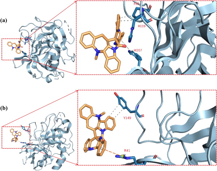 Figure 17.