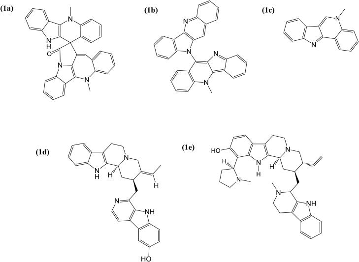 Figure 20.