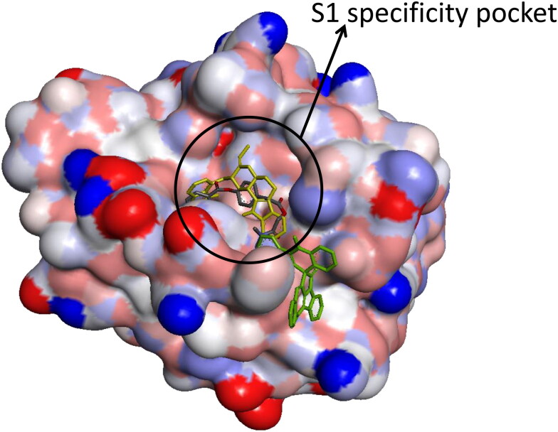 Figure 4.