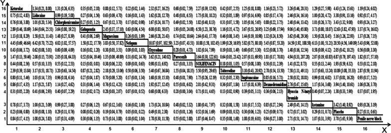 Fig. 4
