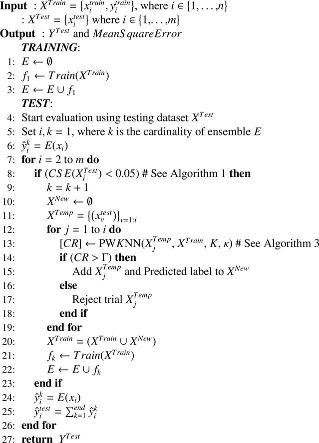 Algorithm 2