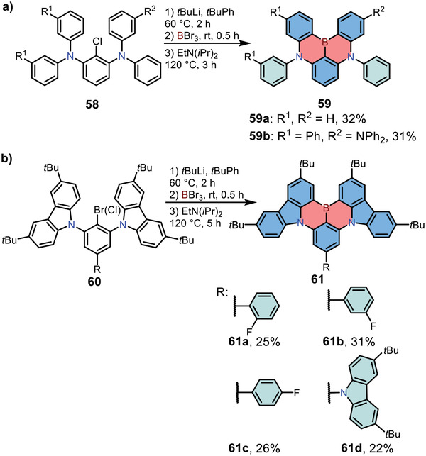 Scheme 9