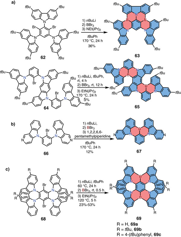 Scheme 10