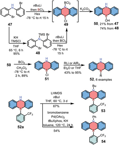 Scheme 7