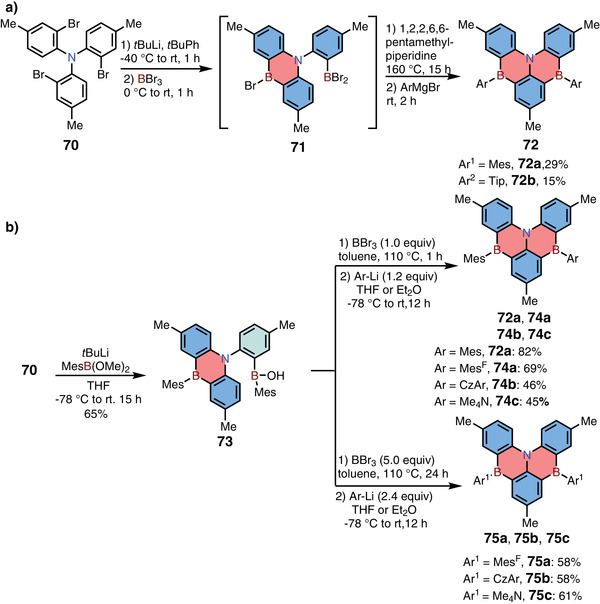 Scheme 11