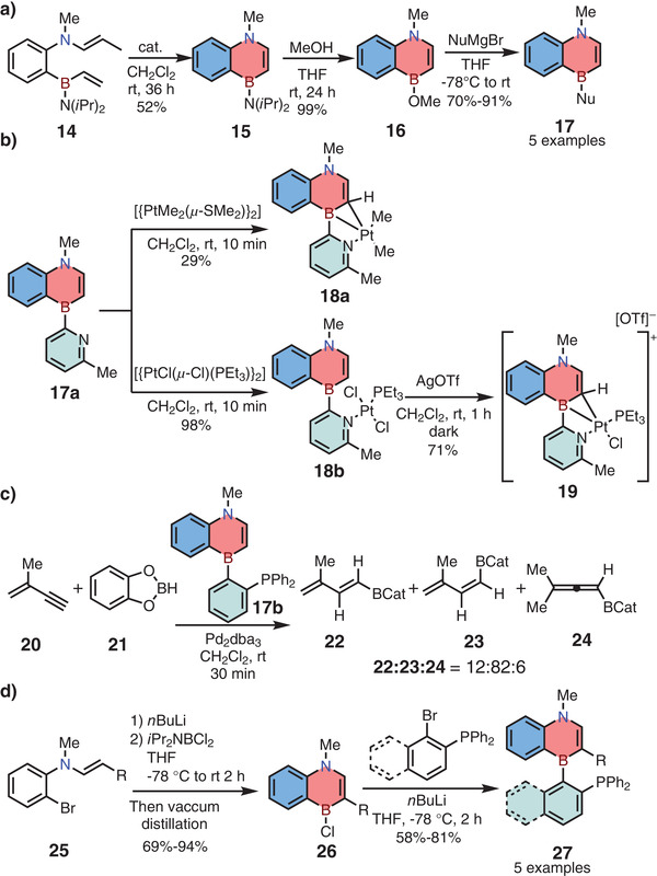 Scheme 3