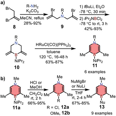 Scheme 2