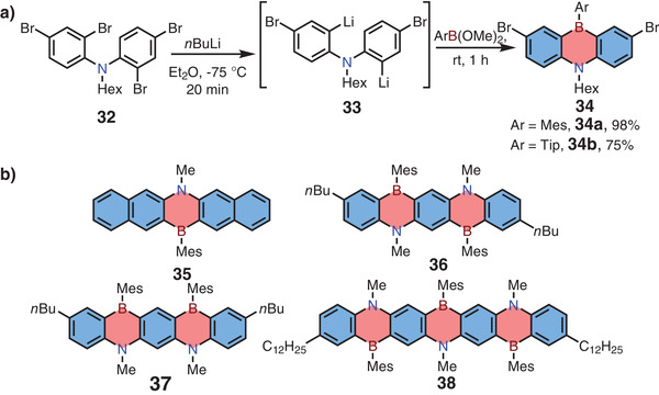 Scheme 5