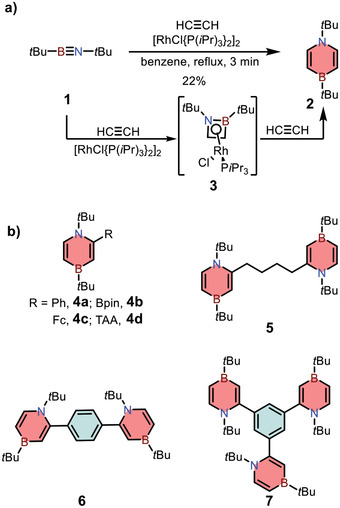 Scheme 1