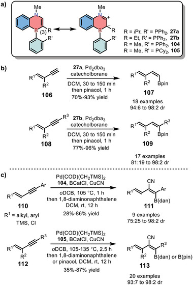 Scheme 17