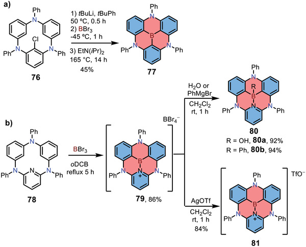 Scheme 12