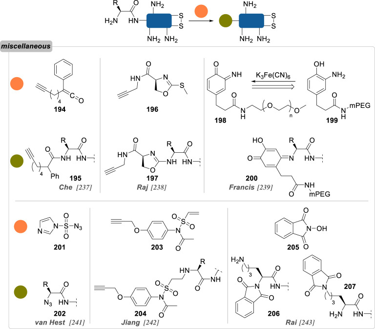 Figure 15. 